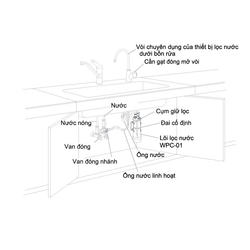 Bộ lọc nước MPC - 5KCB